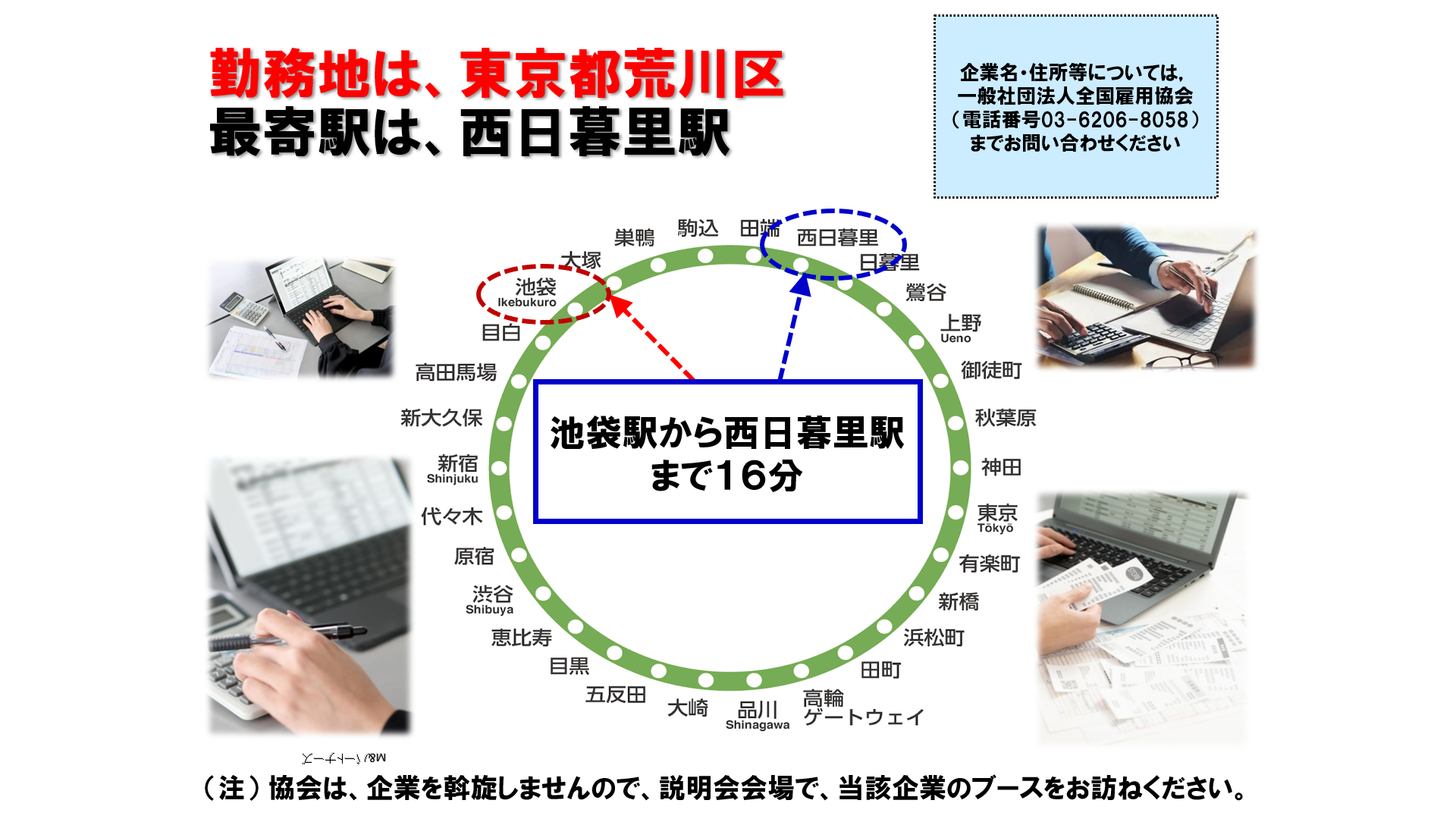 仕事、バイト、正社員